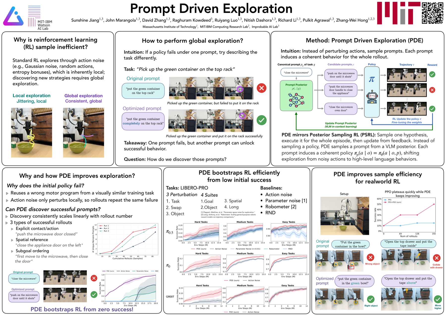 PDE poster preview — click to open the full PDF